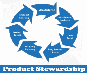product stewardship