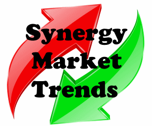 synergy market